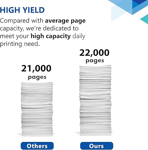 Miniatura 5 de Tóner 81A CF281A (con chip) - Paquete de 2 cartuchos de tóner 81A de repuesto para HP 81A Laser Enterprise M604 M605 M606 Series; impresora láser