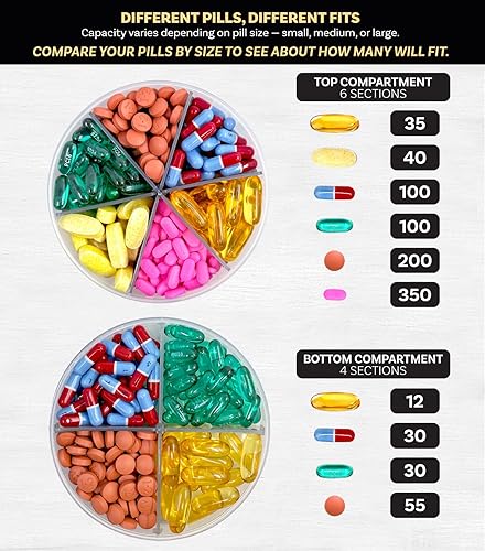 Vista 4 de Monster - Dispensador de píldoras, medicamentos, medicamentos, contenedor portátil desmontable para viajes, caja de almacenamiento de vitaminas