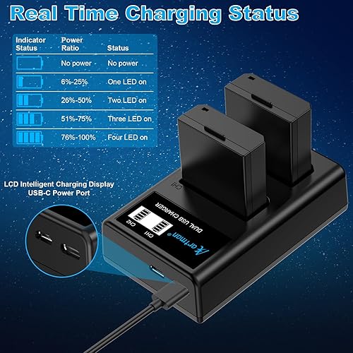 Miniatura 3 de Artman LP-E10 - Paquete de 2 baterías de 1600 mAh y cargador USB-C dual LCD actualizado para Canon LP E10, EOS Rebel T3 T5 T6 T7 T100, Kiss X50 X70