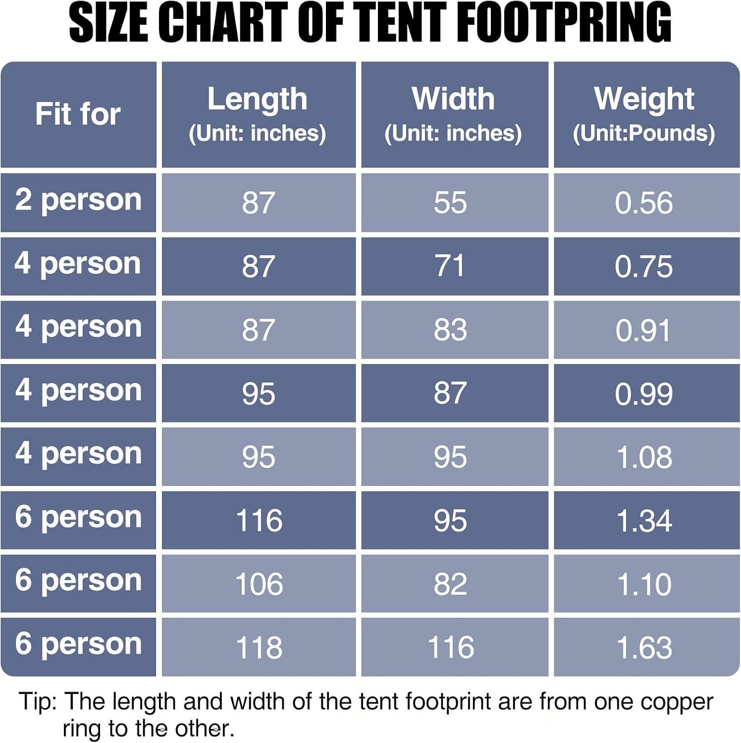 REDCAMP Waterproof Camping Tent Tarp - 36"x83", 4 in 1 Multifunctional Tent Footprint for Camping, Hiking and Survival Gear, Lightweight and Compact
