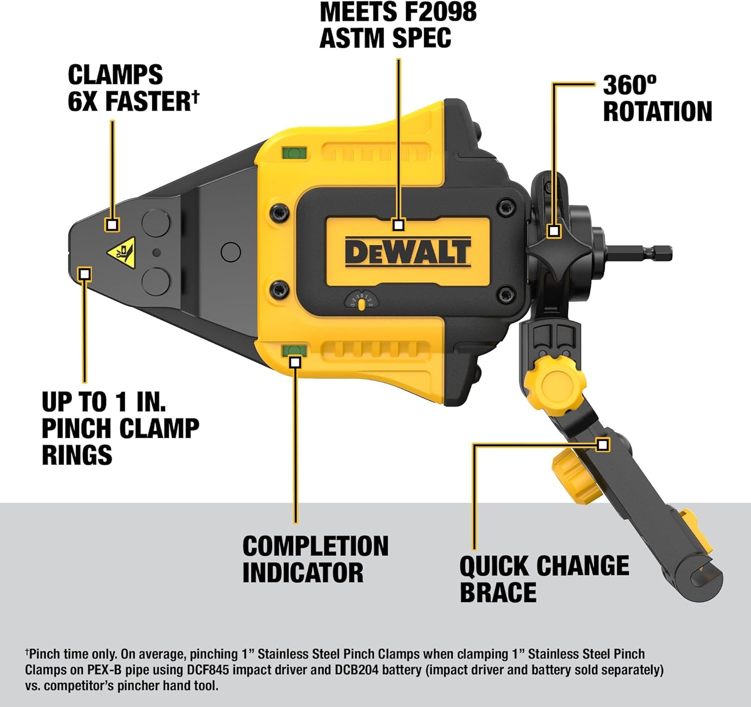 DEWALT IMPACT CONNECT PEX Pinch Clamp Attachment for Impact Driver, Plumbing Tool (DWAPXPIR) - Image 5
