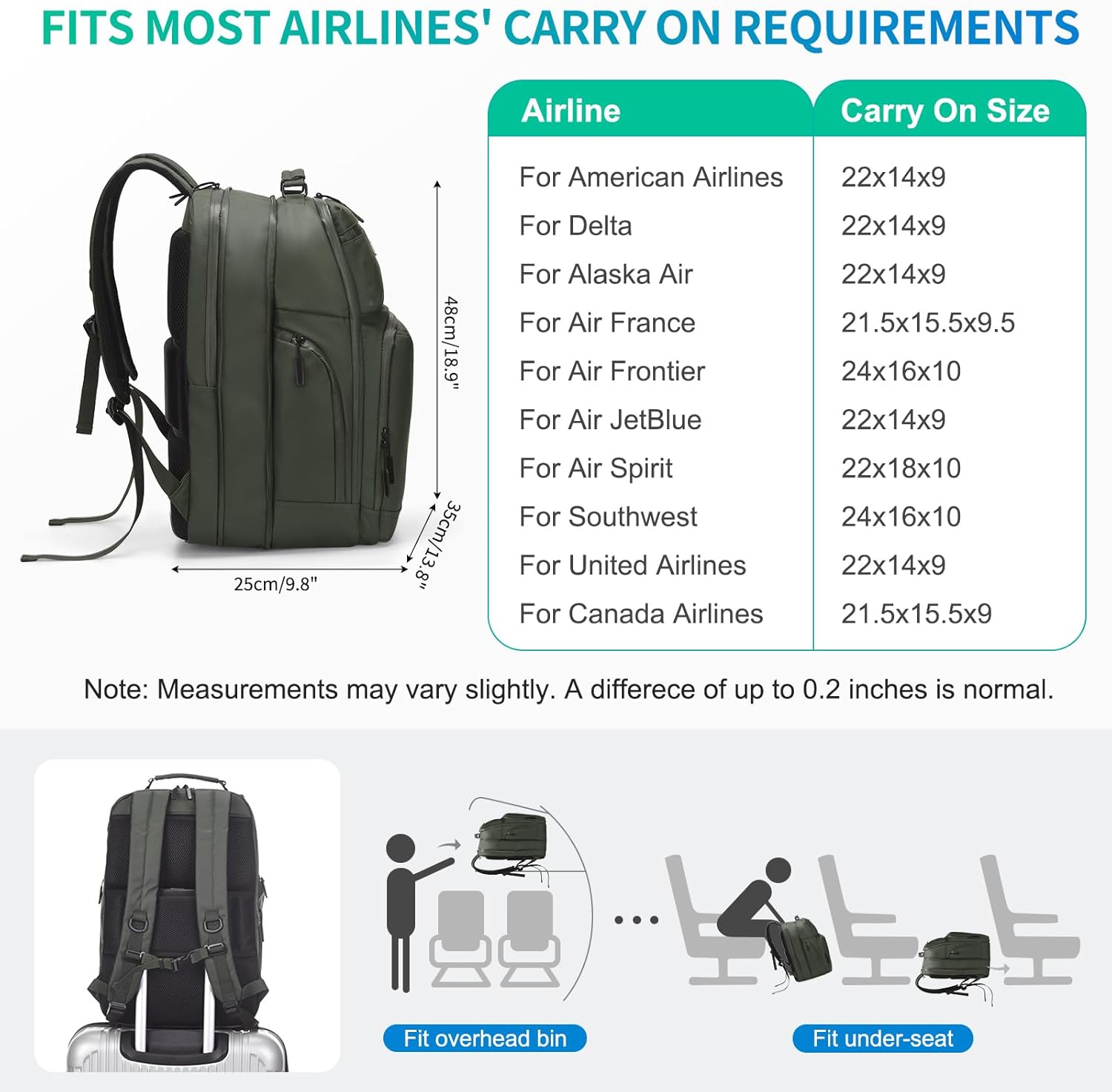 Expandable Business Backpack with 17" Laptop Compartment - Waterproof, Airline Approved, 33L-42L Capacity, for Work & Travel, Green - Image 7