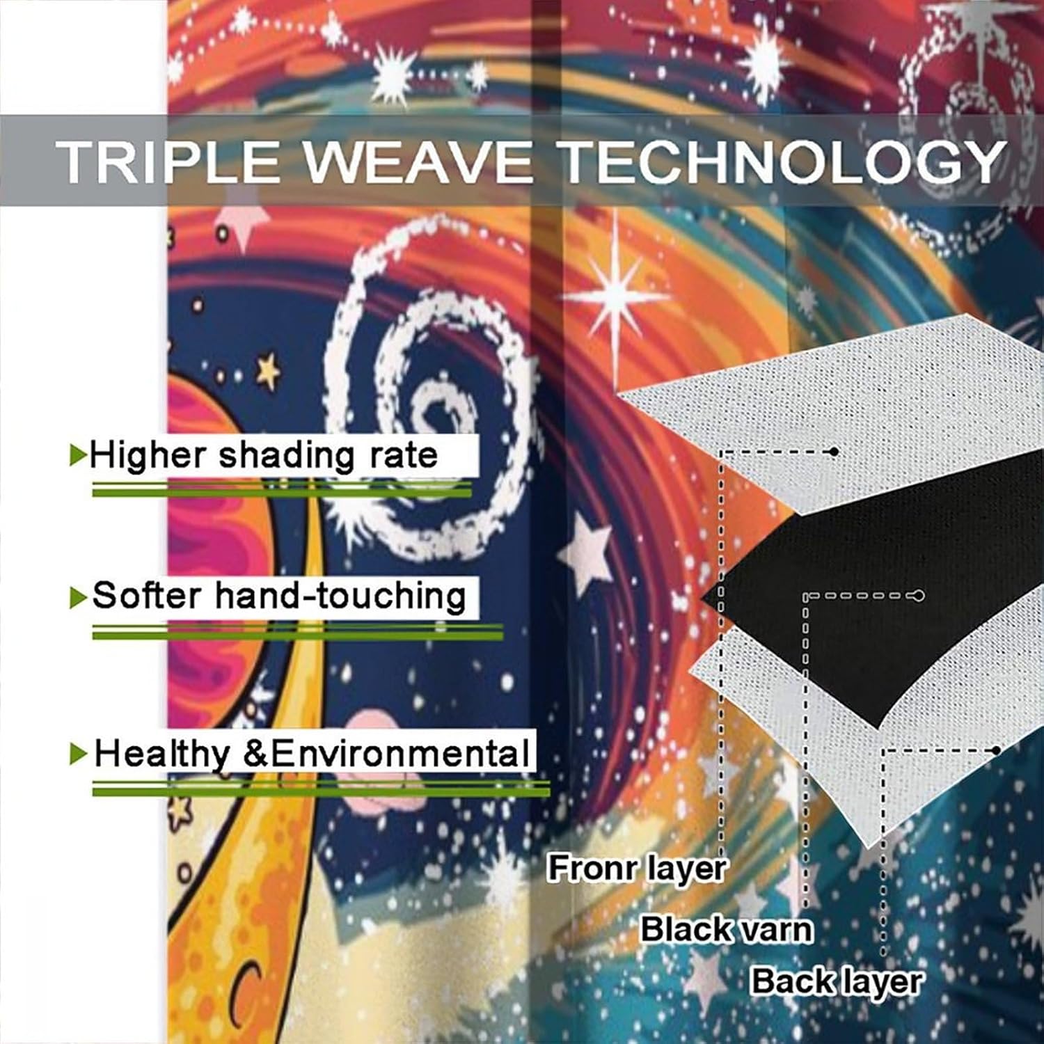 Fantasy Galaxy Astronaut Curtains - Cool Cartoon Colorful Outer Space Planet Moon Astronaut Window Treatment Room Darkening Blackout Thermal Insulated Rod Pocket Curtains,2 Panels 54"L x 21"W