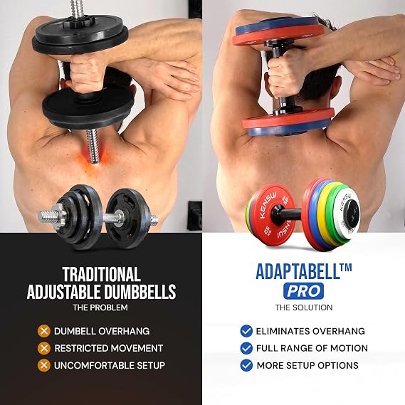 Kensui AdaptaBELL Adjustable Dumbbell Handles, Plate Loaded Pair for Standard & Olympic Plates