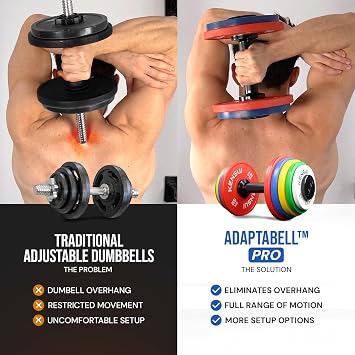 Kensui AdaptaBELL Adjustable Dumbbell Handles, Plate Loaded Pair for Standard & Olympic Plates
