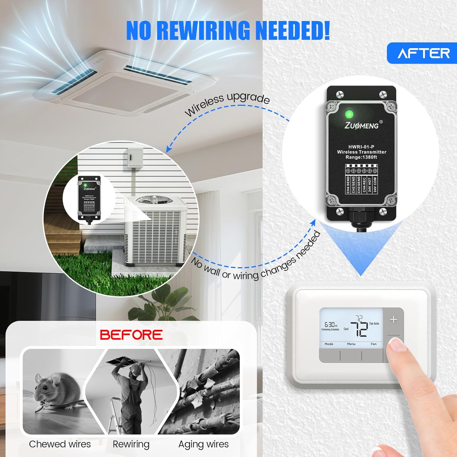 Wireless Relay for HVAC Systems, Zuomeng 24VAC IO Wireless Control with 1380ft LoRa Range, 3 Channel Control for AC Heat Pump Boiler, Easy DIY Installation No Wiring Required