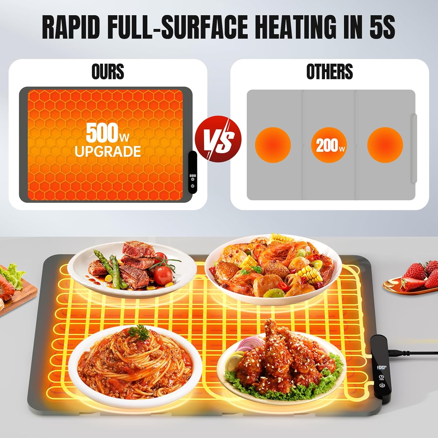 Electric Warming Tray, Rollable Food Warming Mat with 5 Temperature 6 Timer Setting Warming Tray Food Warmer Versatile Electric Warming Hot Plates Trays Heat Pad for Parties Home Travel
