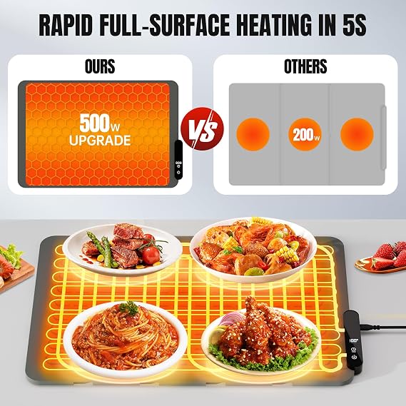 Electric Warming Tray, Rollable Food Warming Mat with 5 Temperature 6 Timer Setting Warming Tray Food Warmer Versatile Electric Warming Hot Plates Trays Heat Pad for Parties Home Travel