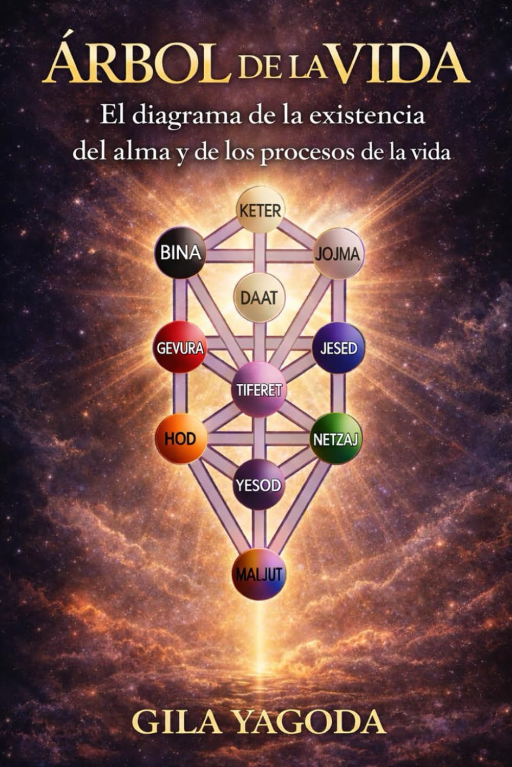 Árbol de la Vida: El diagrama de la existencia, del alma y de los procesos de la vida