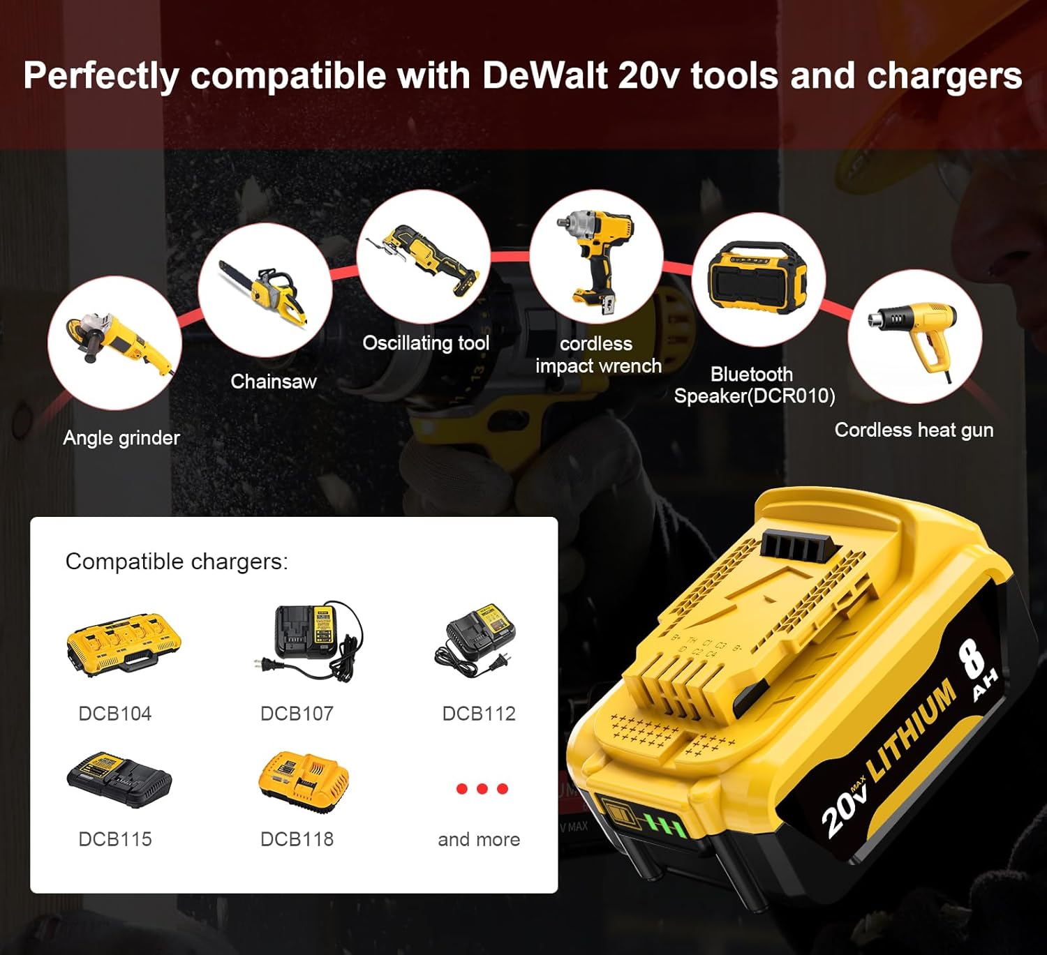 4-Pack 20V 8000mAh Battery and Charger Replacement for Dewalt 20V MAX Battery and DCB104 Charger Station, 4-Port, 2 USB Charging Port