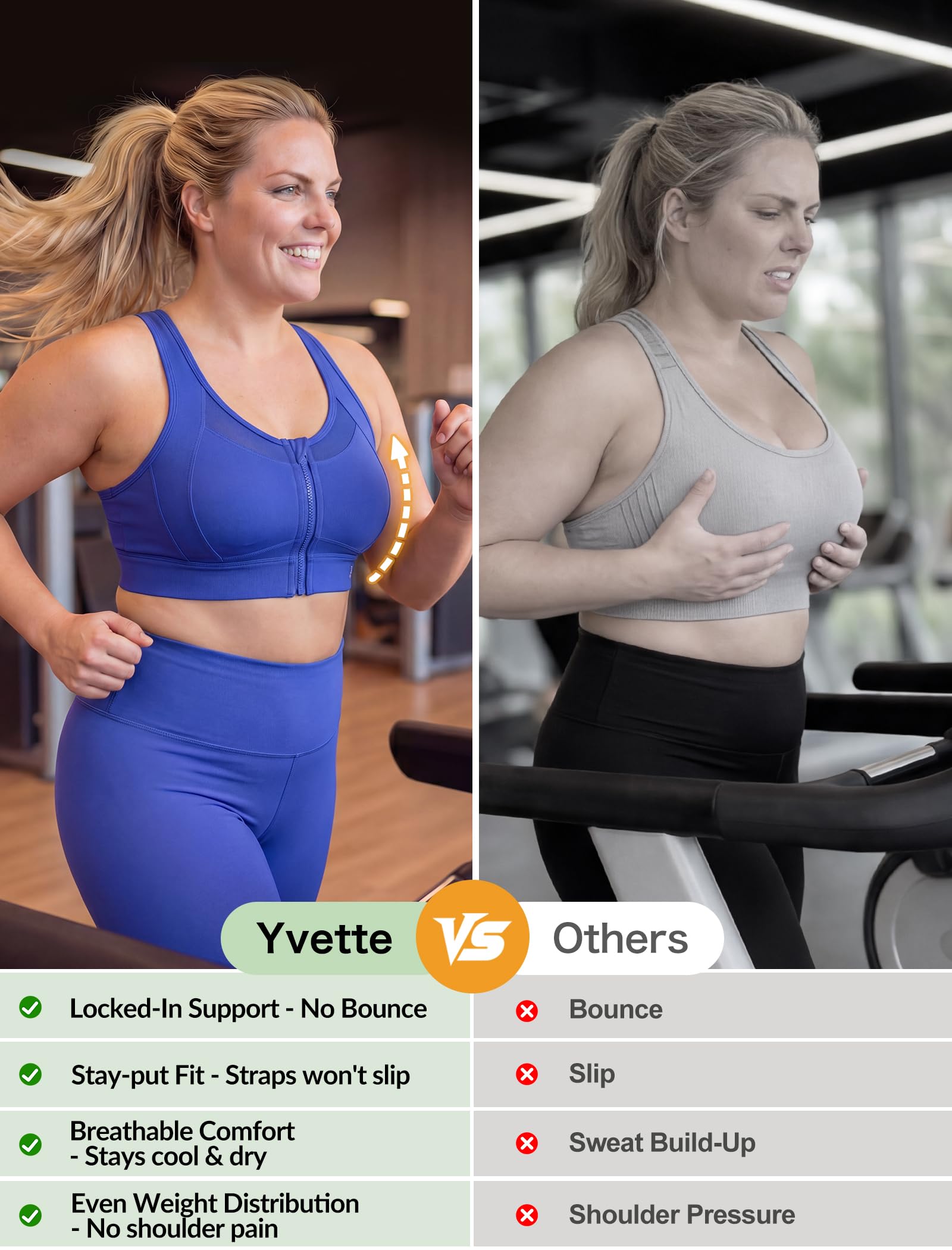 Yvette High Impact Sports Bras for Women Large Bust Zip Front Closure Sports Bra High Support for Running Workout