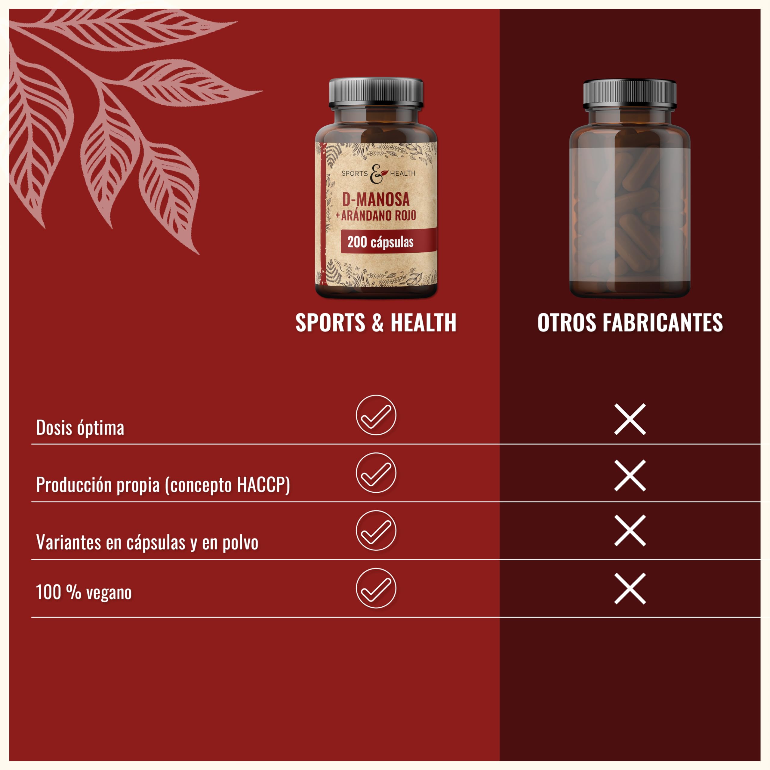 D-Mannose & Cranberry Capsules - 200 Vegan Capsules D Manosa y Arandano rojo - with D-Mannose Powder & Cranberry - 500mg per Daily Dose, Dmanosa