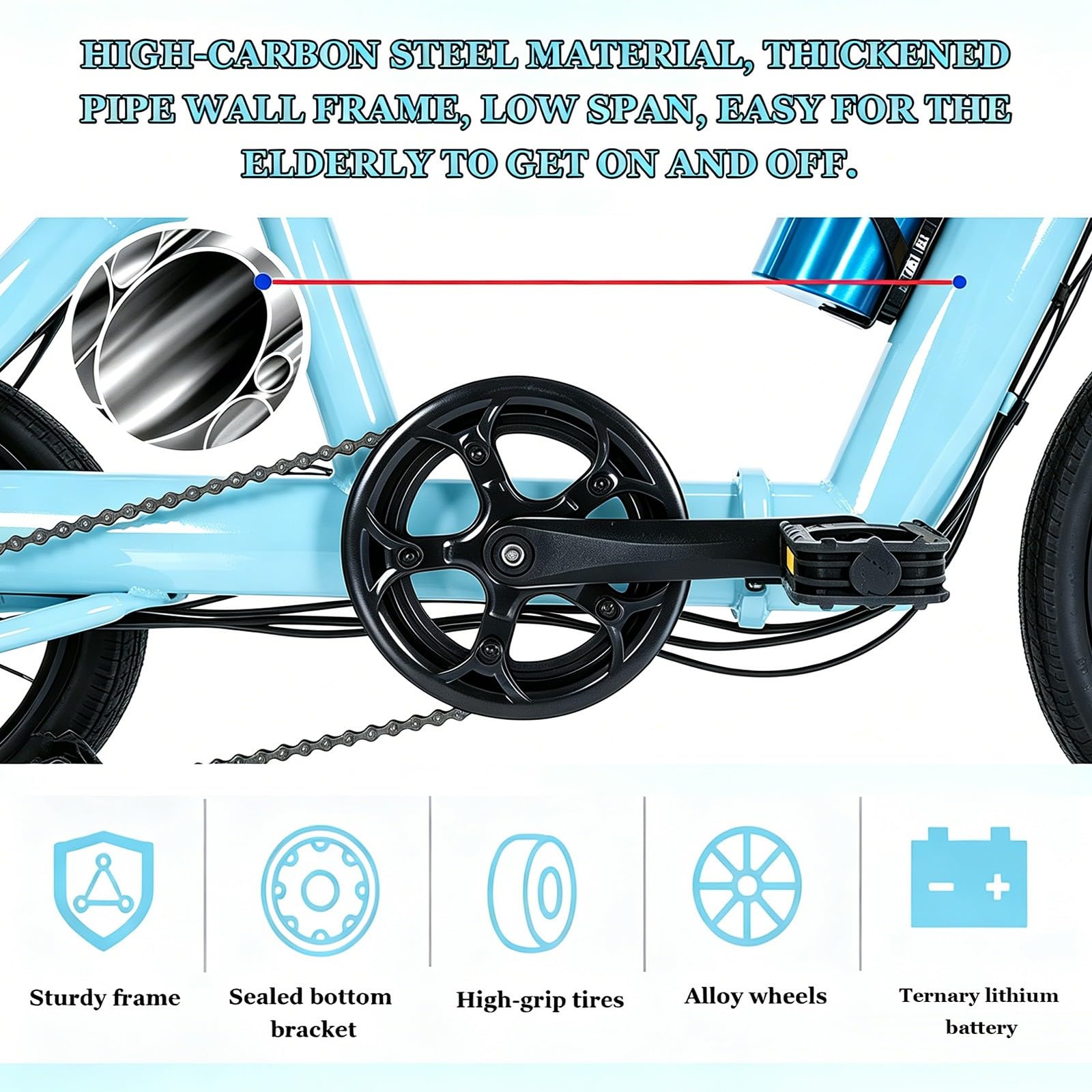 Tricycle électrique Adulte 48V Pliable, vélo Cargo, Batterie Amovible, Freins à Disque Doubles, Suspension, Panier Avant, Porte-Bagages arrière, Bleu