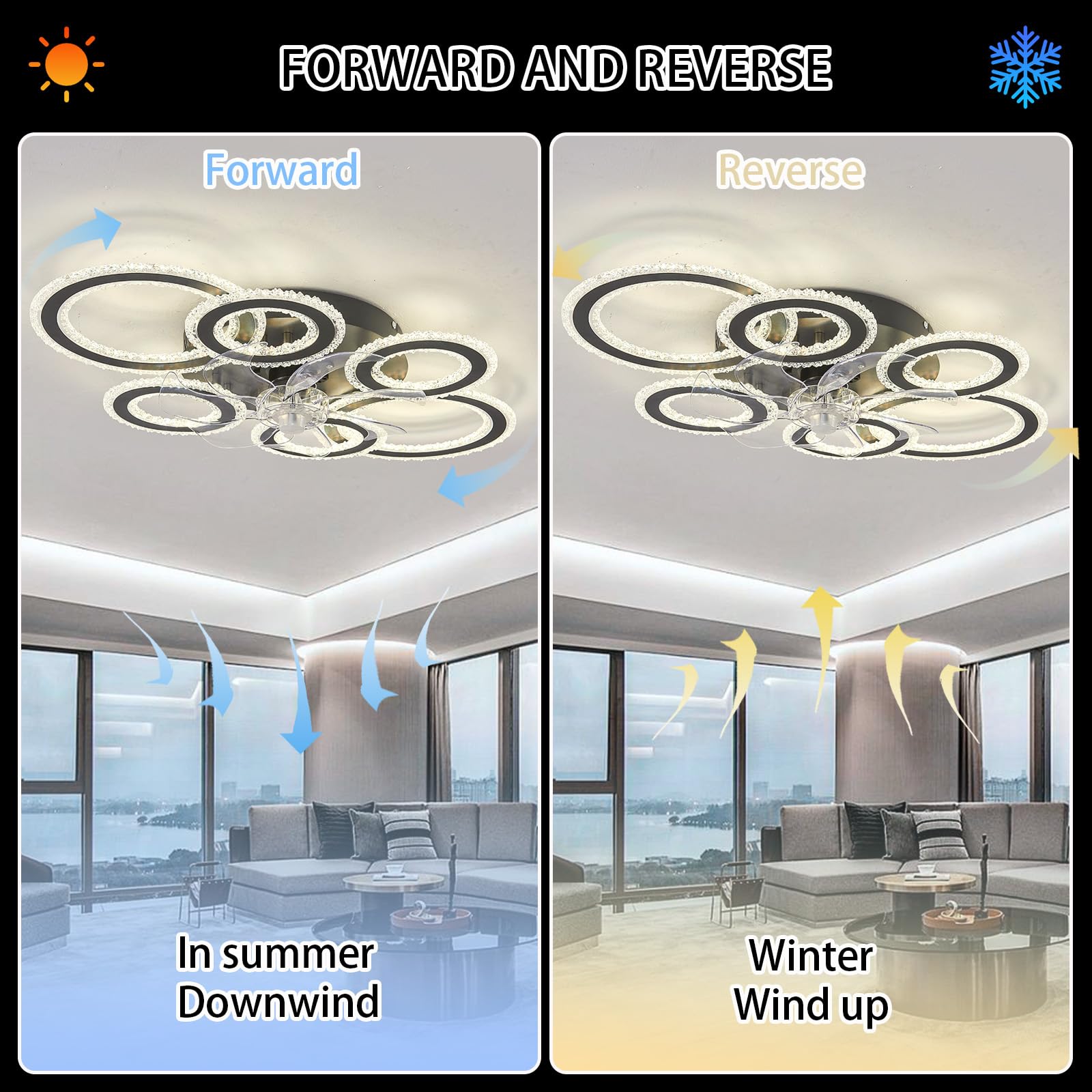 Smart Schlafzimmerlampe Mit Ventilator Kompatibel Mit Alexa Und Google Home,Deckenlampe Mit Ventilator Leise Mit Fernbedienung,76cm Deckenventilator Mit Beleuchtung Winterbetrieb-White