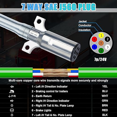 Miniatura 11 de 3 en 1 de 15 pies de longitud, resistente, 7 vías, camión, tractor, remolque, cable eléctrico, cable de envoltura de cable ABS y manguera de línea