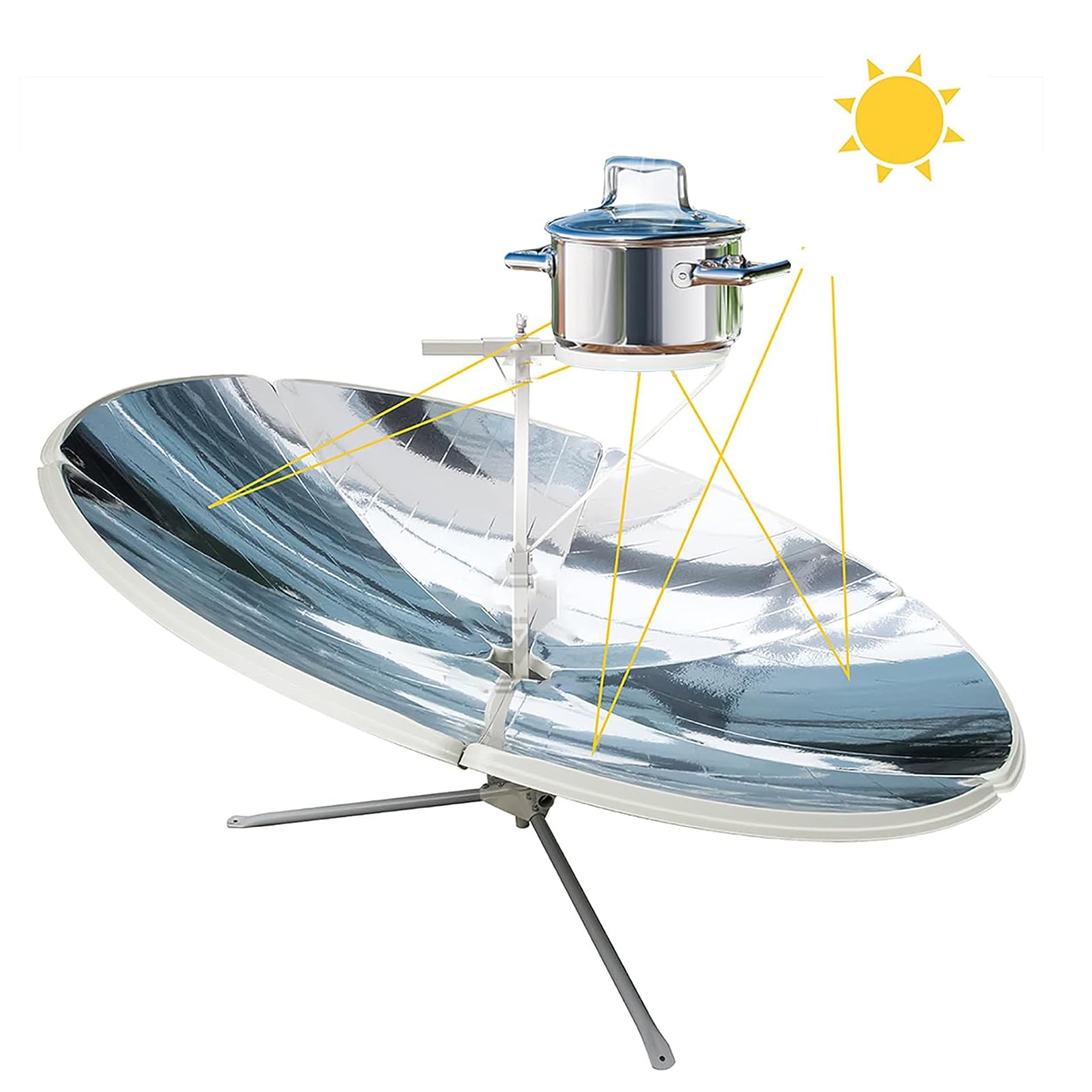 Réchaud solaire portable, 1800 W, en métal, barbecue solaire de 59 pouces pour cuisiner, cuire, griller et frire, four portable, idéal pour le camping ou la randonnée