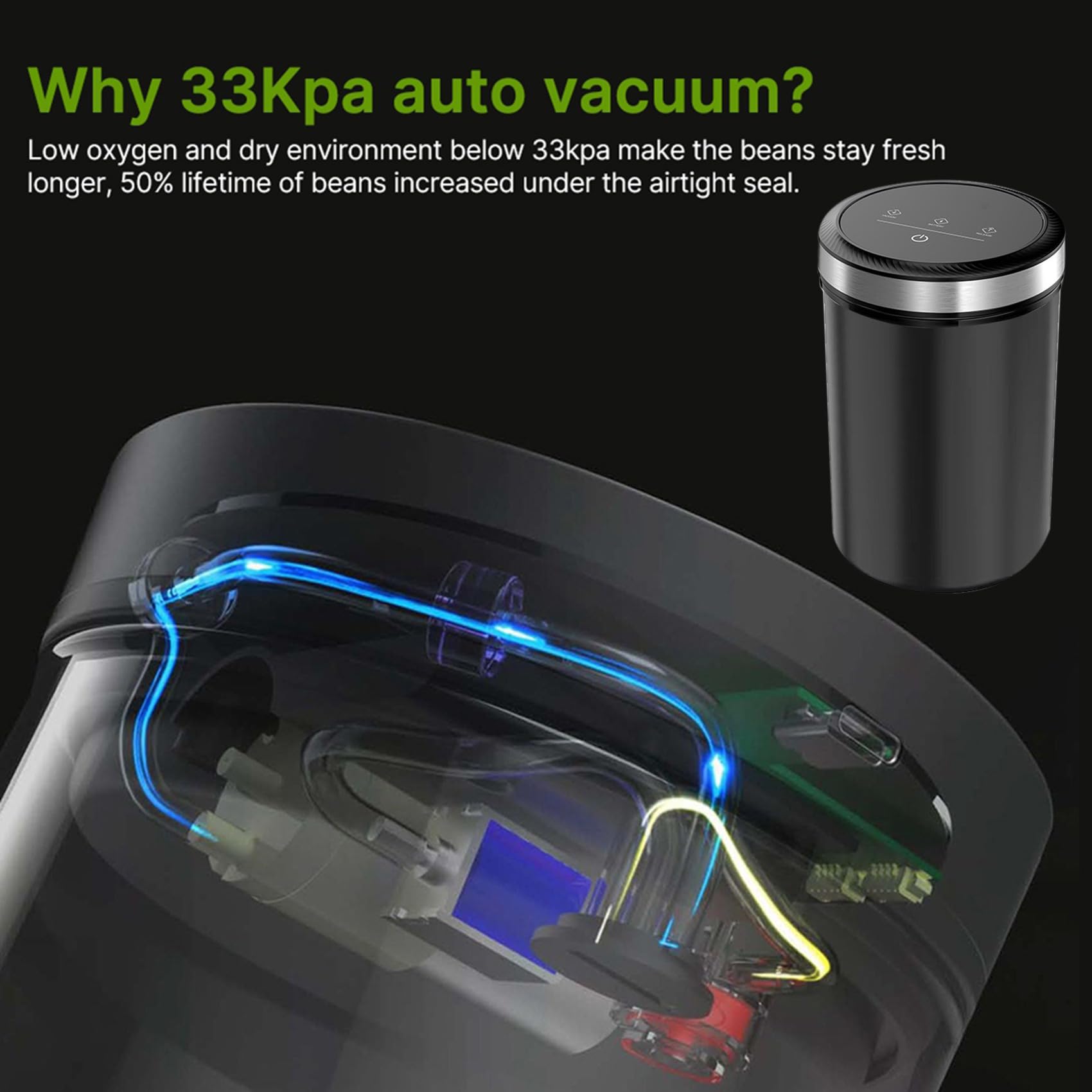 2X Vakuum-Kaffeedosen mit Luftdichtem Deckel, 33 KPa, Automatische Vakuumierung und Stopp, Touchscreen-Vorratsdose, 1,6 L/54 Oz