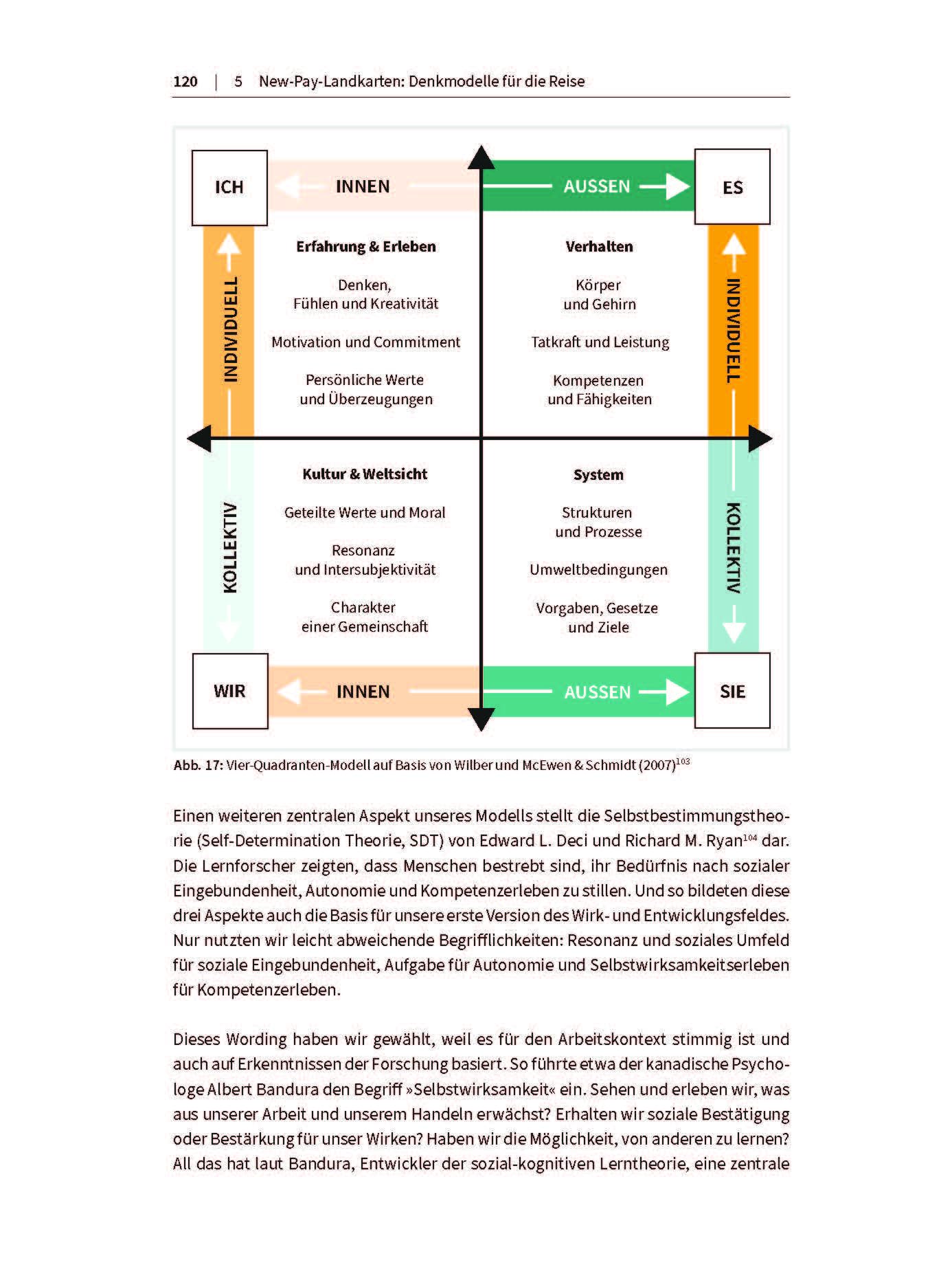 New Pay Journey: Ein Leitfaden, um Vergütung neu zu denken: Eine Roadmap für die Gestaltung alternativer Vergütungssysteme (Haufe Fachbuch)