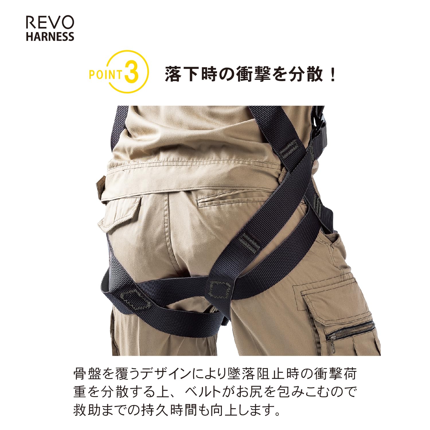 Amazon.co.jp: [藤井電工] 新規格 フルハーネス型 レヴォハーネス REVO