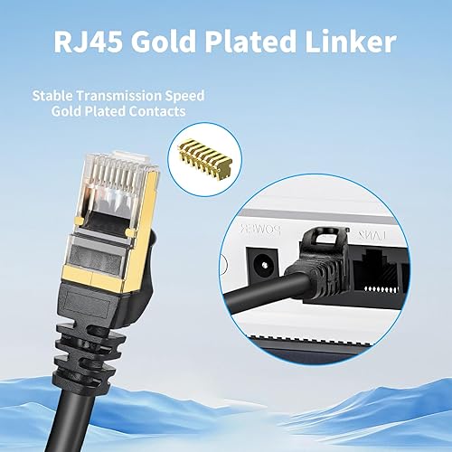 Miniatura 6 de Cable Ethernet Cat 8 compatible con Cat7, 10 pies 40Gbps 2000Mhz SFTP blindado, cable LAN resistente con conector RJ45 chapado en oro para juegos,
