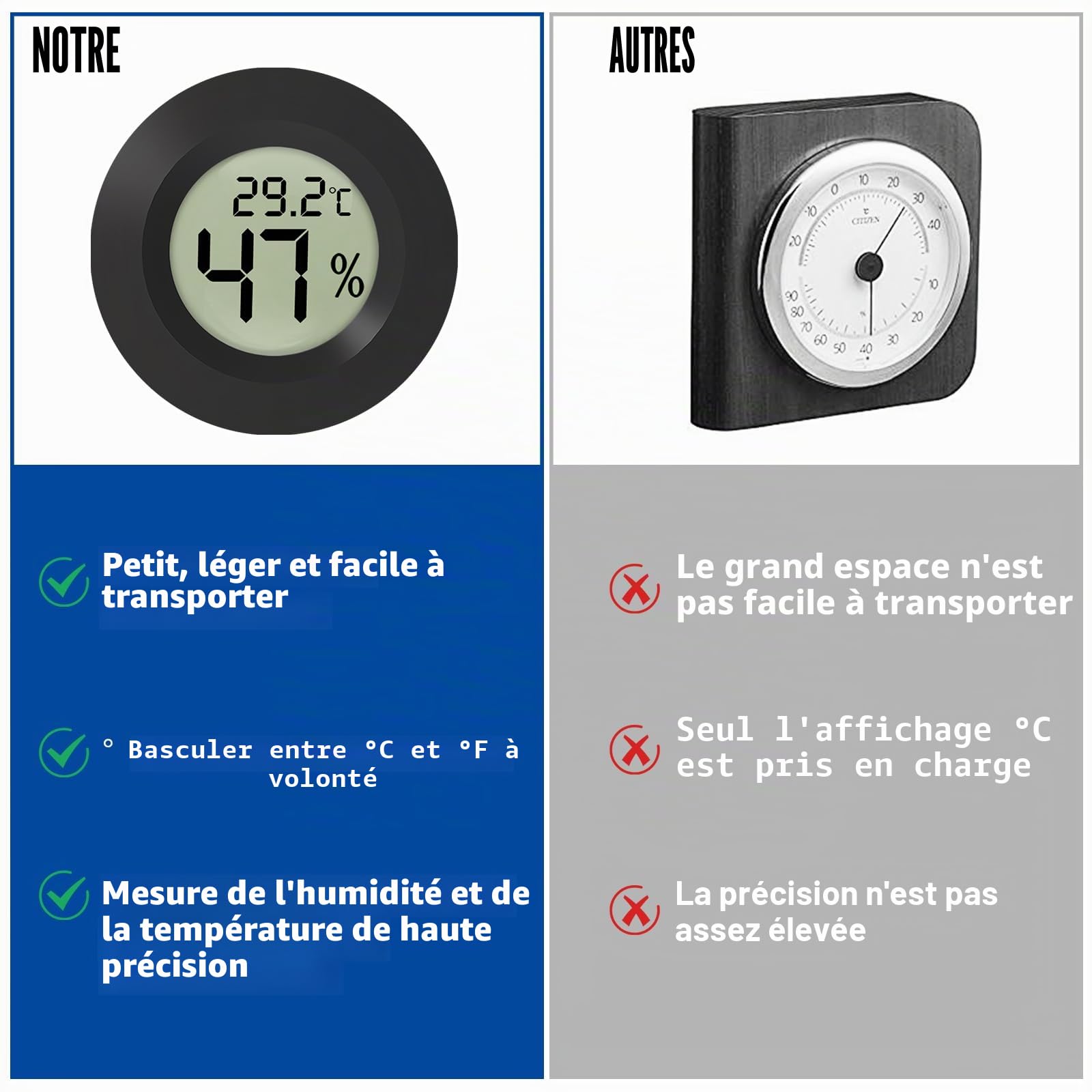 Lot de 10 thermomètres hygromètres numériques d'intérieur avec écran LCD et écran LCD, pour la maison, le bureau, la chambre à coucher, rond