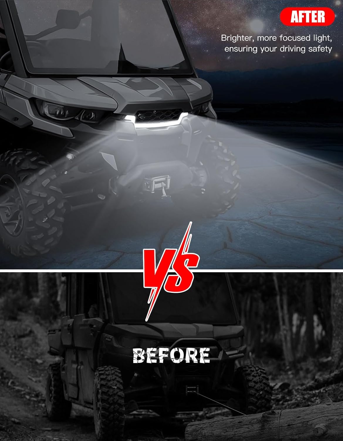 Front LED Light Bar for Can Am Defender, Mesh Grille Accent Light Bar Auxiliary Mesh Lamp Bar Waterproof DRL for Can Am Defender/MAX HD5 HD8 HD10 2016-2019 Accessories, 1PC