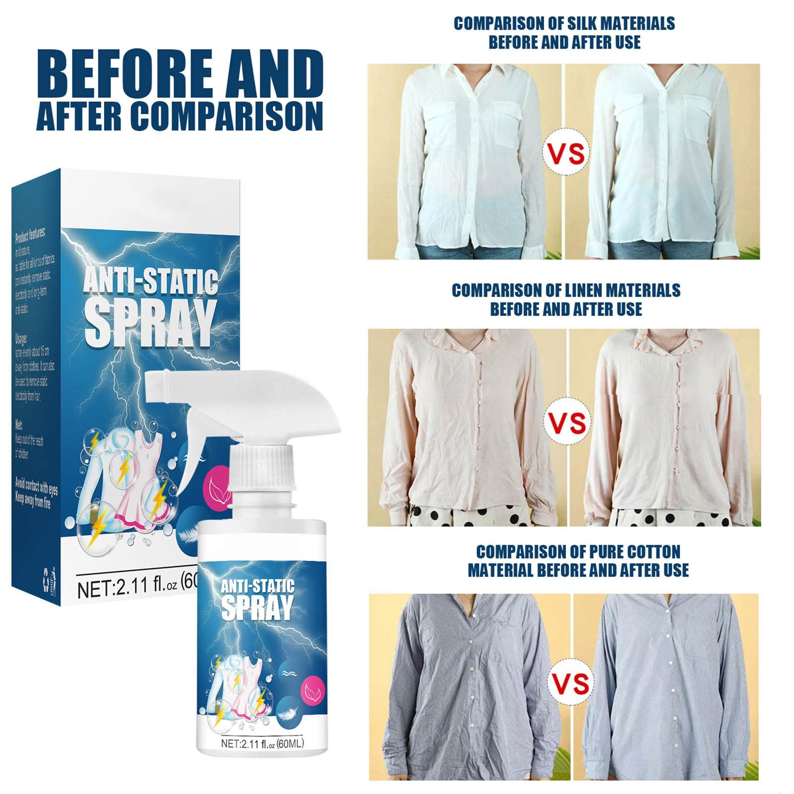 Inspektor Was Kosten antistatik spray kleidung bipa Kommerziell