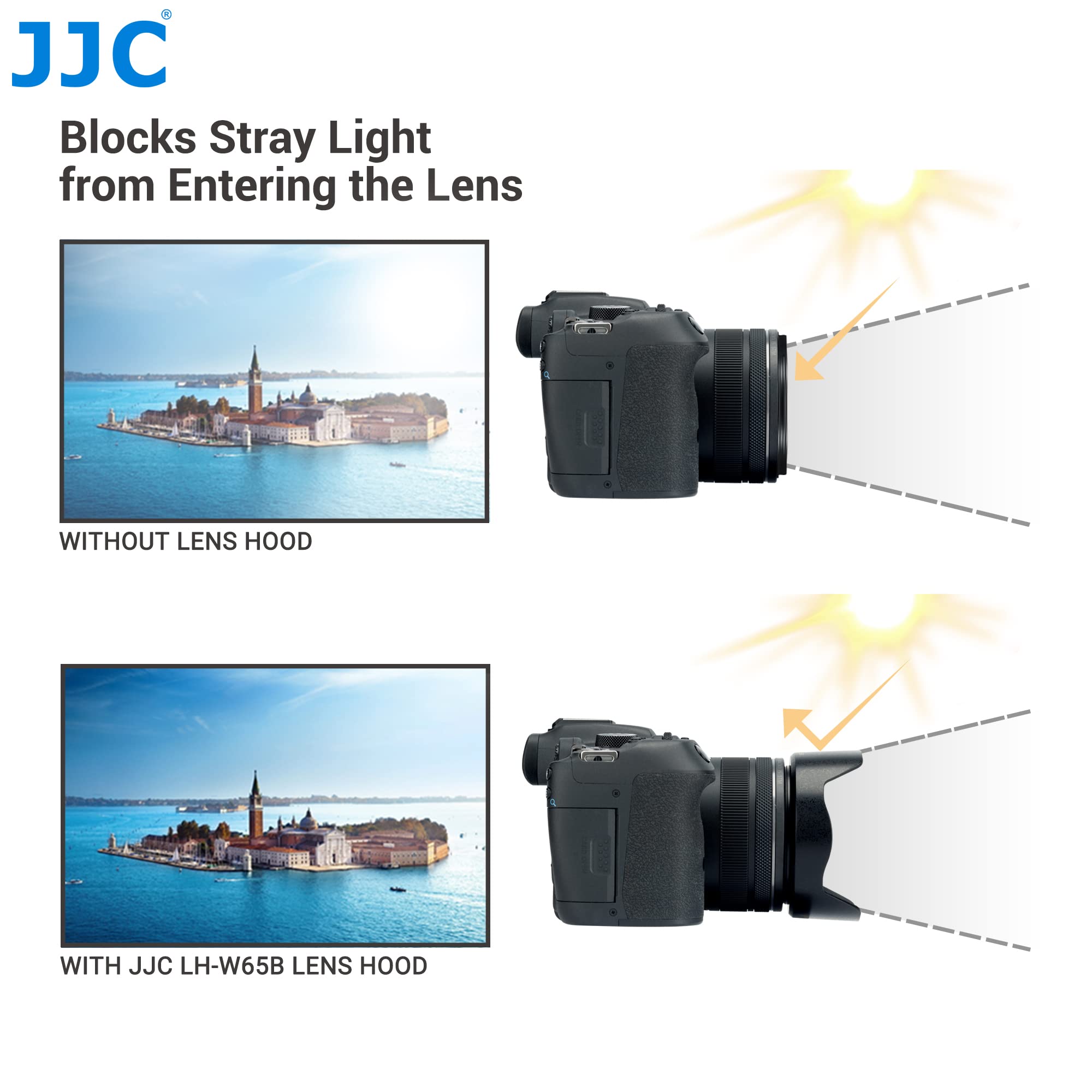 JJC Pare-Soleil de Rechange pour Canon EW 65B pour Objectif Canon RF 24 mm f/1.8 Macro is STM, Objectif Canon EF 24 mm f/2.8 is USM et Objectif Canon EF 28 mm f/2.8 is USM.