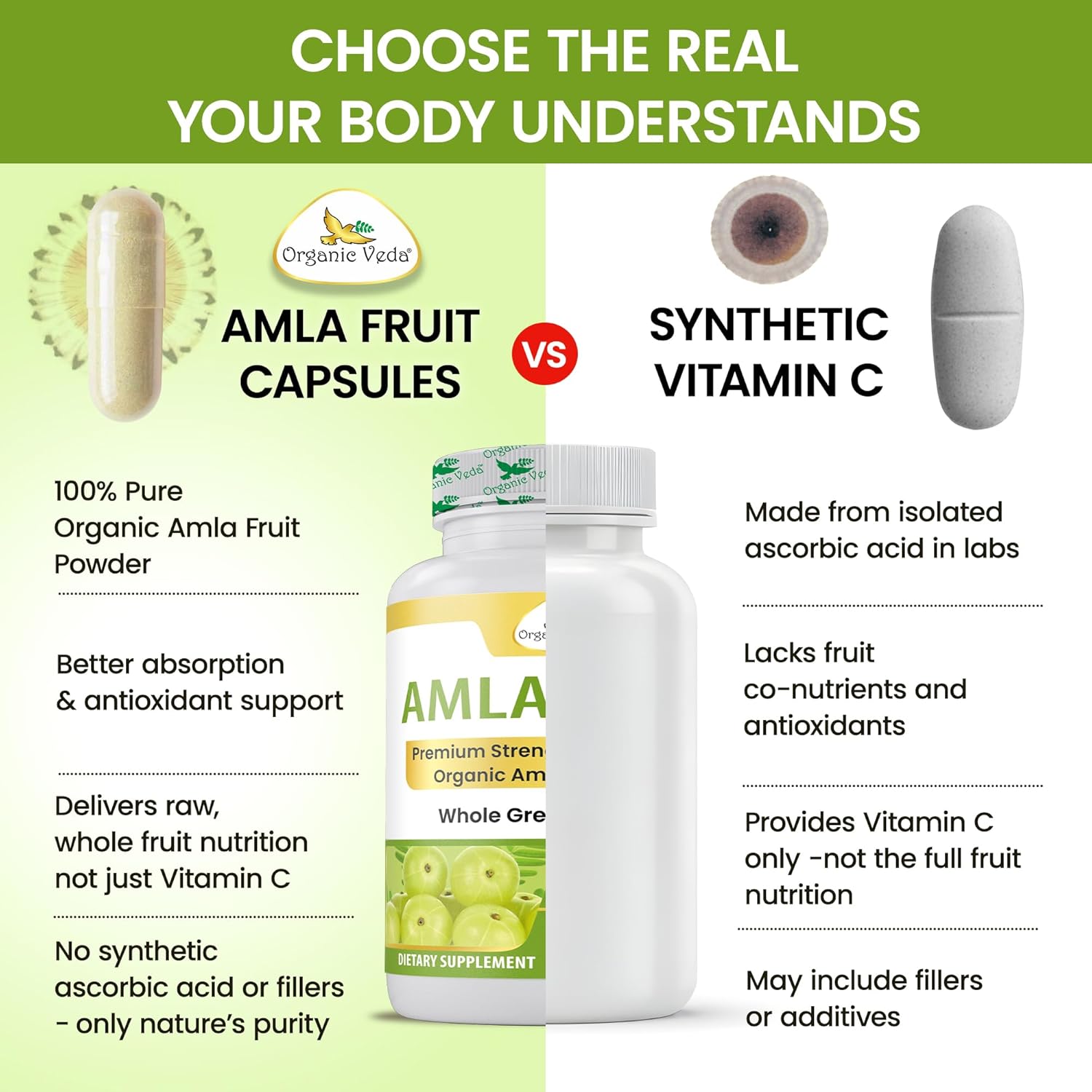 Organic Veda Amla Capsules - 1500mg, 300 Capsules - Natural Vitamin C Supplement with Antioxidants, Polyphenol for Immunity, Skin Glow & Hair Growth - Single Origin Premium Organic Amla Fruit Powder