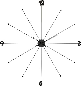 Orologio da parete design thumbnail classifica