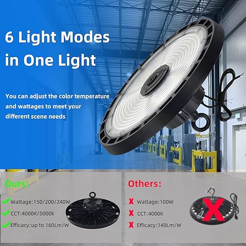 Miniatura 2 de Luz de alta bahía, vatios ajustable 150W200W240W, color sintonizable 4000K5000K, luces LED UFO para tienda, hasta 38400lúmenes, 0-10V regulable,