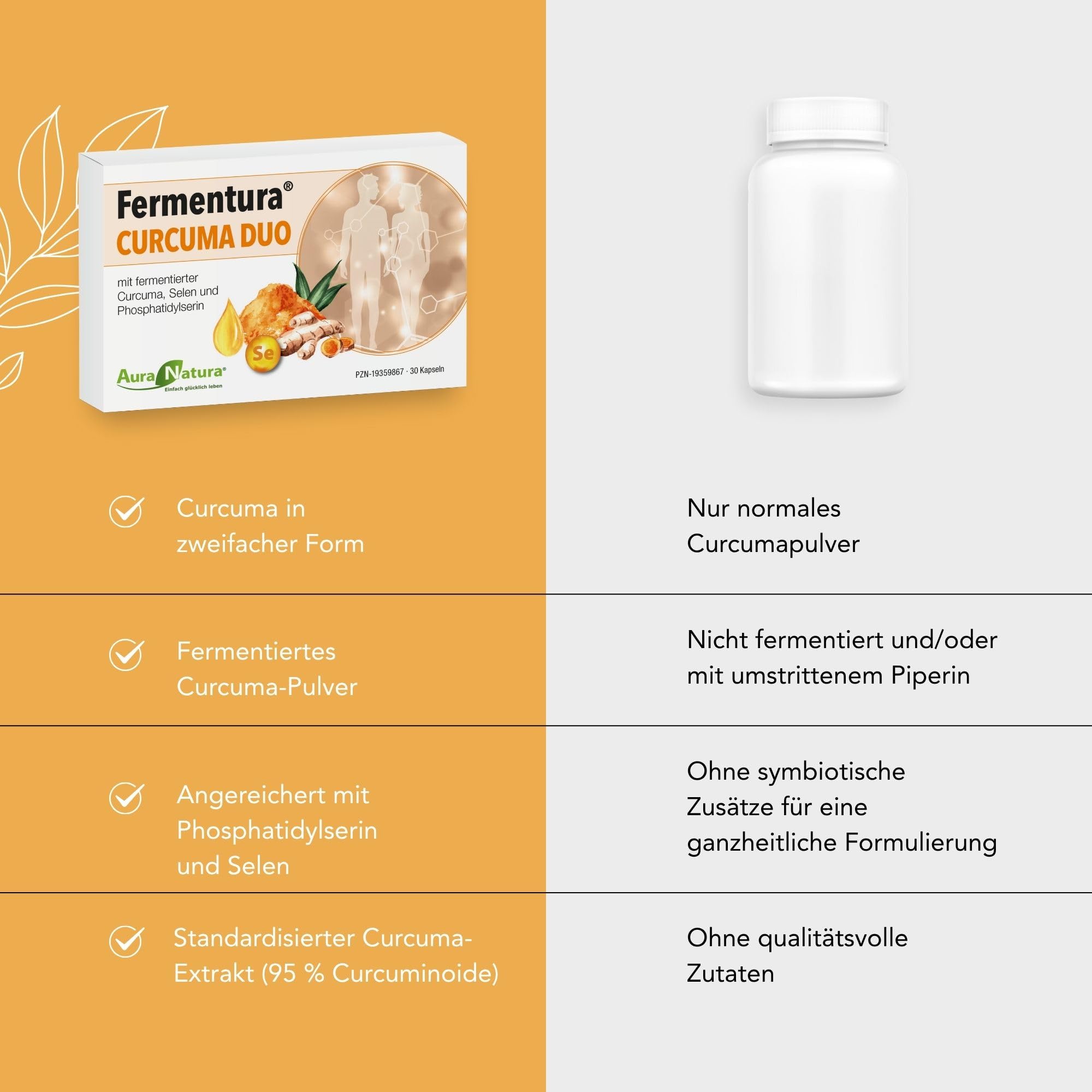 Fermentura® CURCUMA DUO | Hochdosierte Kurkuma-Kapseln mit fermentiertem Curcuma-Granulat | Mit Selen & Phosphatidylserin | 30 vegane Kurkuma-Kapseln ohne Zusätze