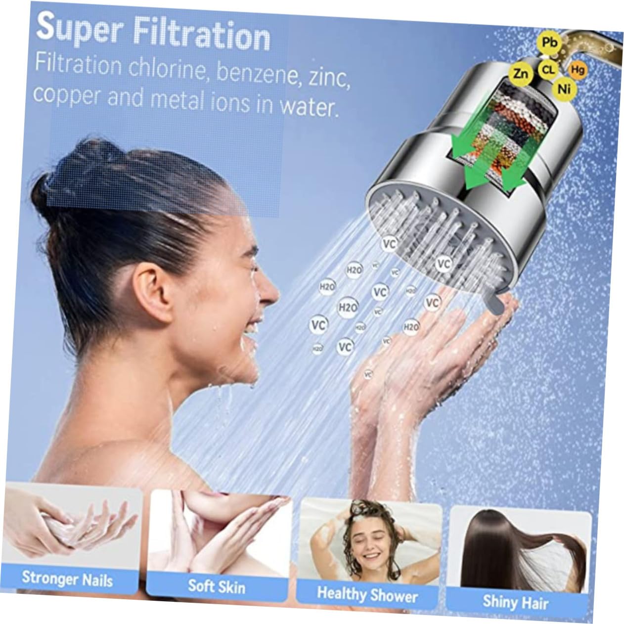 Veemoon Duschkopf Hoher Wasserdruck Einfacher Einbau mit Wasserfilter und Wasserenthärter aus Abs und Metall für Badezimmer mit Hartem Wasser