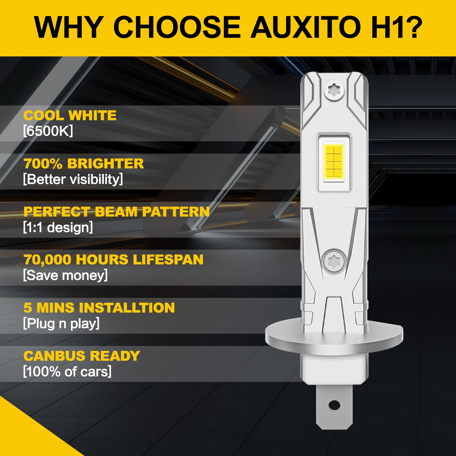 OVVOFPP Lampadina LED H1 30000 LM 220 W 6000 K luce bianca, nuova generazione 2025, replicazione, 1:1 fari alogeni, raffreddamento a doppio foro, plug and play, adattabile a auto e moto, 2 pezzi