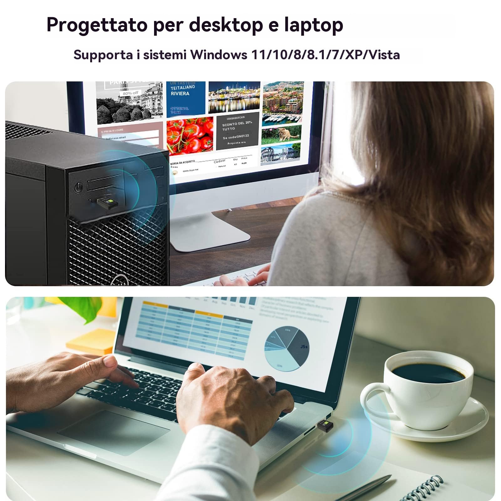 Chiavetta Wifi USB Dual Band 2.4/5GHz 600Mbps Adattatore di Rete Wireless Plug and Play per PC Fisso 2.0 USB