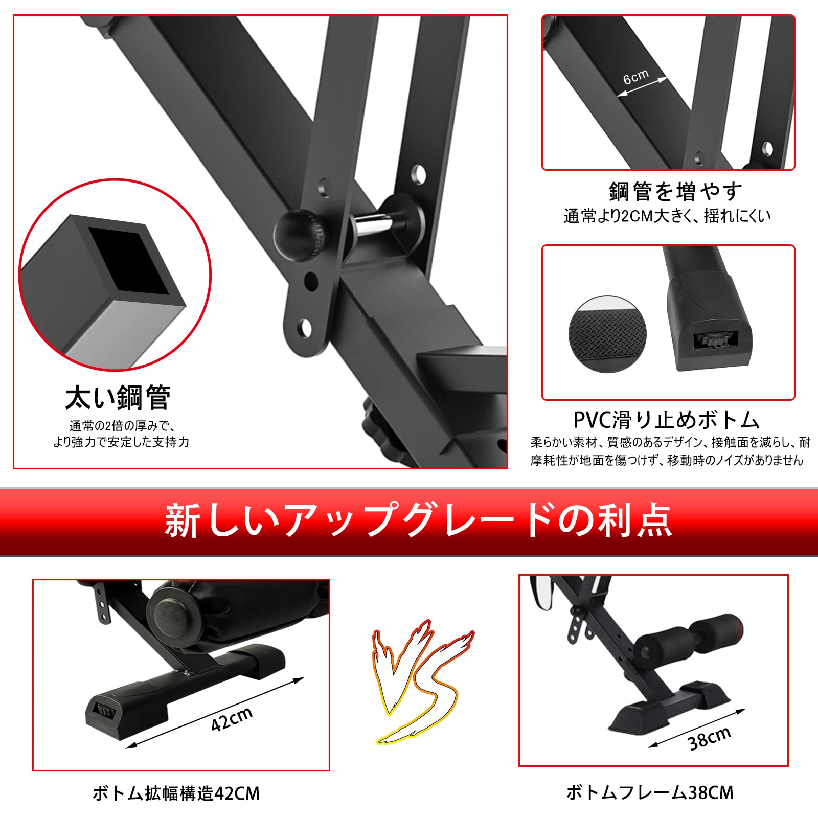 Amazon.co.jp: GOGOJUMP トレーニングベンチ インクラインベンチ 