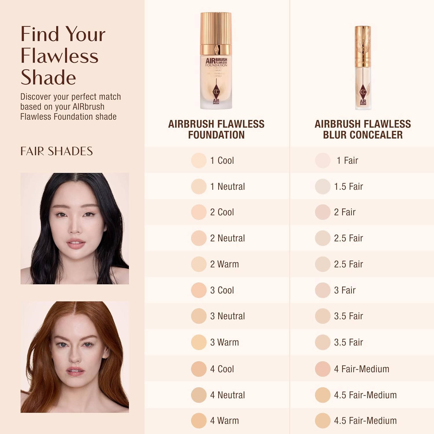 Charlotte Tilbury AIRbrush Flawless Blur Concealer - Longwear Concealer for Dark Circles, Blemishes, Redness & More - Hydrating, Crease-Proof & Full Coverage with a Natural Matte Finish - Image 8
