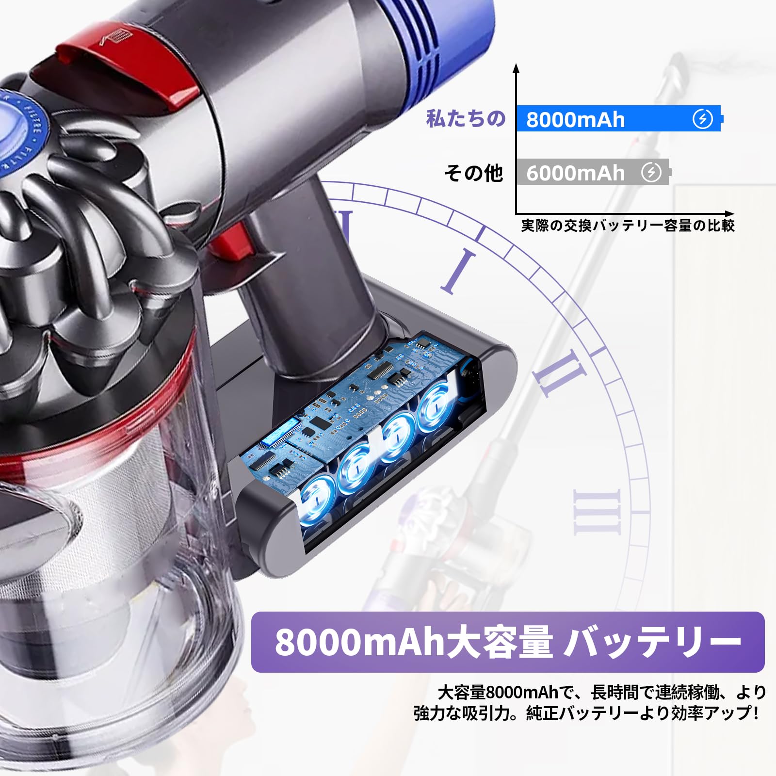 Amazon.co.jp: 【10枚セット】Uionvot ダイソン 互換バッテリー V7