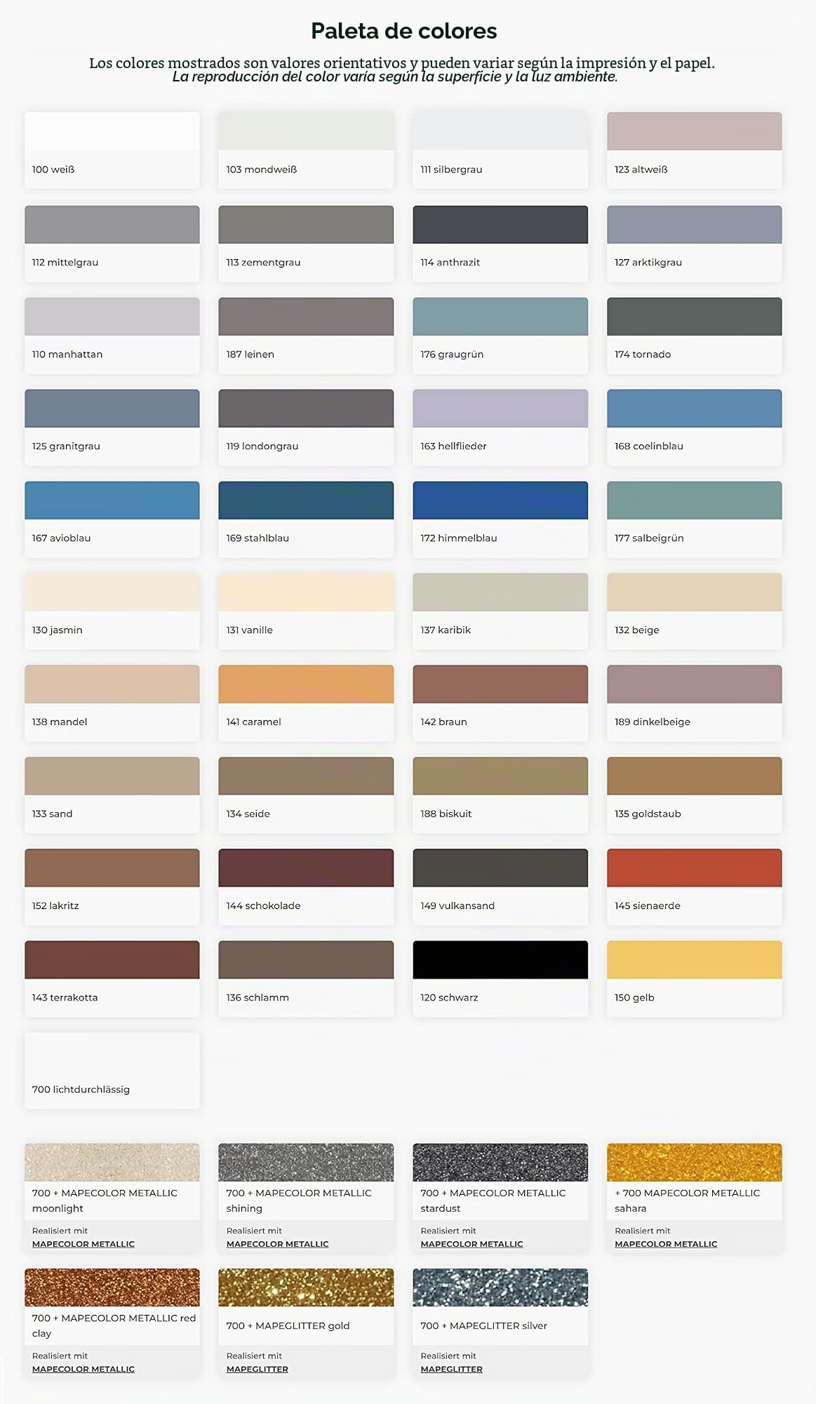 Mapei Kerapoxy Easy Design 111 GRIGIO ARGENTO 3 kg - decorativo, resistente a los ácidos, masilla epoxi bicomponente