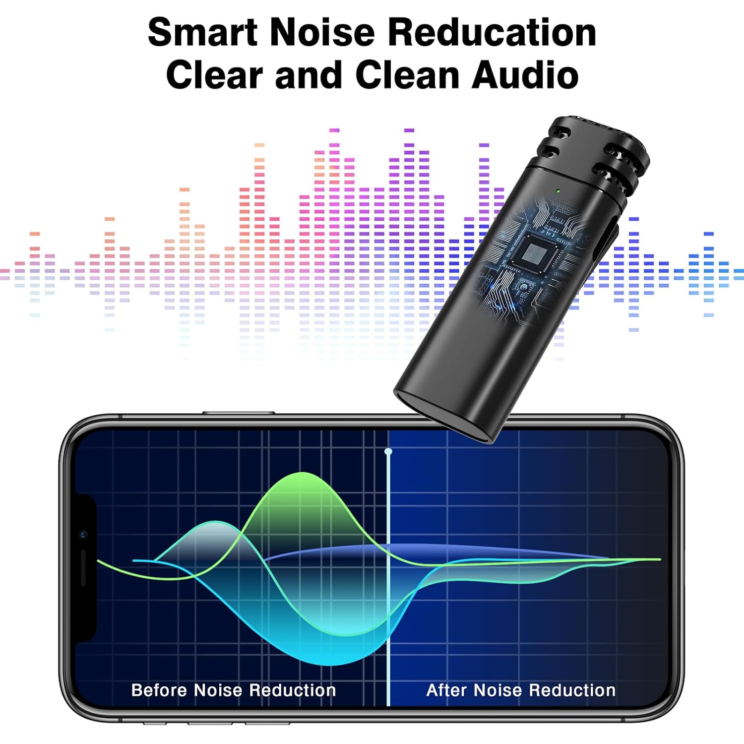 Smart Noise Reduction feature of voijump Wireless Voice Amplifier
