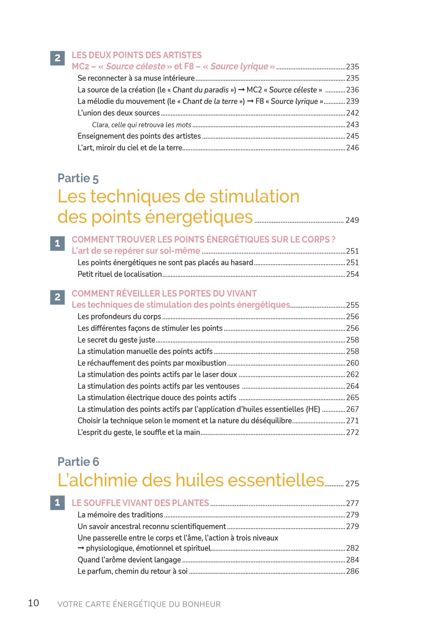 Votre carte énergétique du bonheur: Les points d'acupression pour activer la joie, la sérénité et la confiance en soi