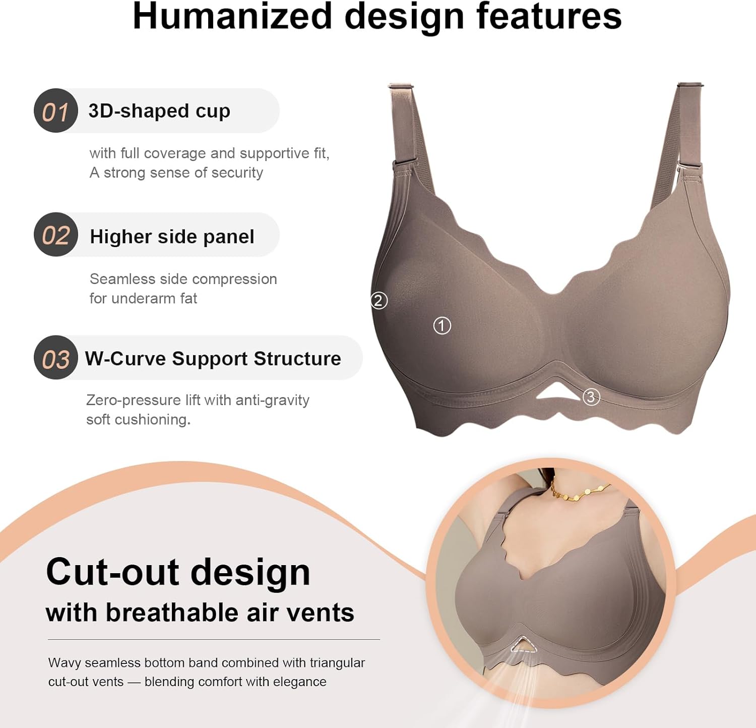 Mastectomy-Bra with Pocket for Breast Forms,Post Surgery Prosthesis-Bra Seamless Daily-Bras for Women