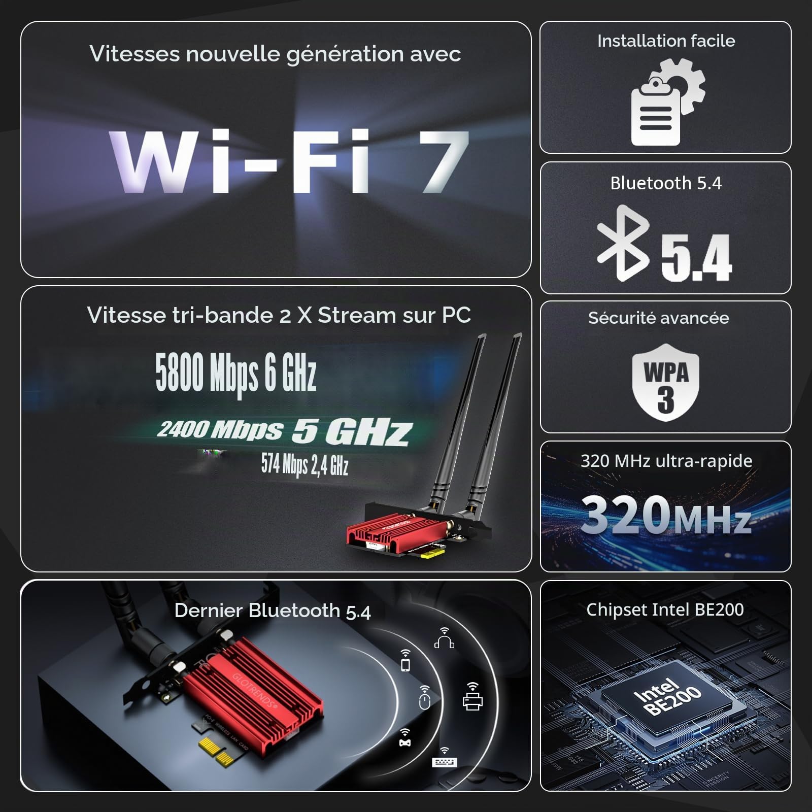 GLOTRENDS Carte WiFi 7 PCIe pour PC de Bureau, Intel BE200, Bluetooth 5.4 | Jusqu'à 5,8 Gbit/s, 320 MHz, 4K-QAM,Tri-bande 2,4/5/6 GHz,Pour Windows 11 24H2+, pas pour les cartes mères AMD