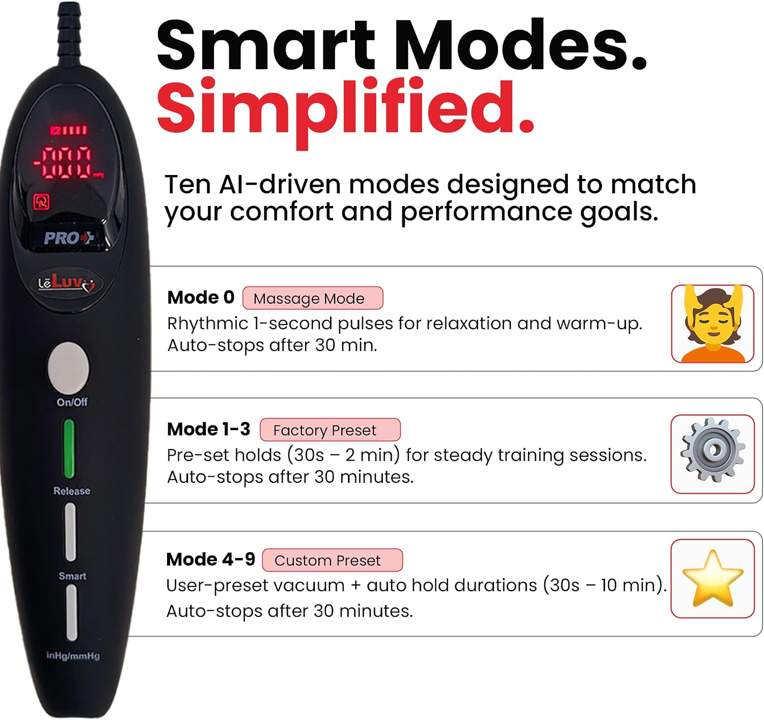 Smart Modes Simplified: Massage, Factory Preset, Custom Preset