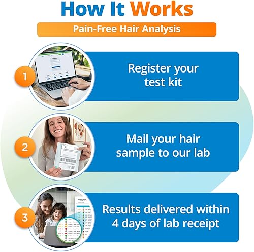 Miniatura 4 de 5Strands Prueba de intolerancia alimentaria y sensibilidad ambiental para adultos y niños, 950 artículos probados, kit de prueba de intolerancia