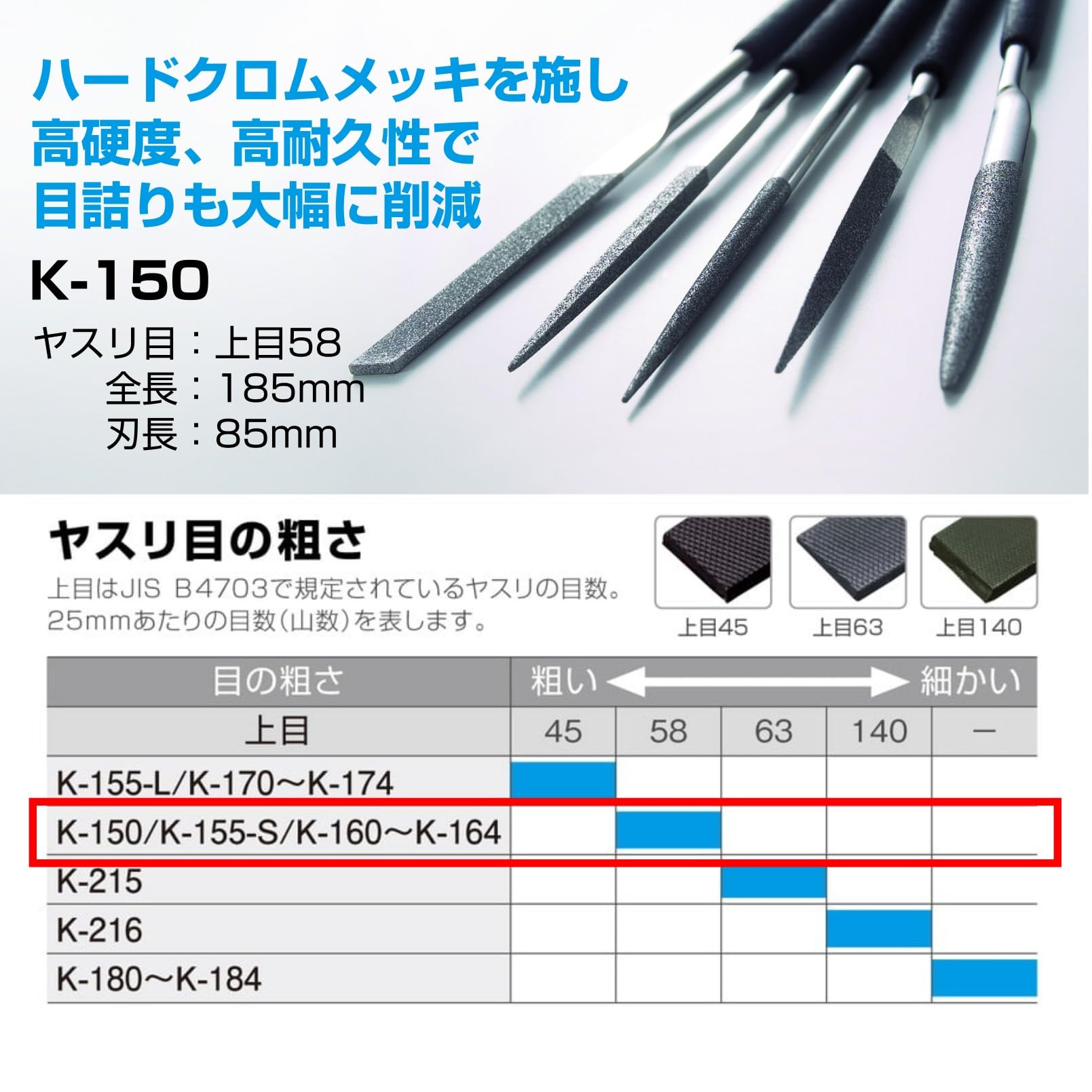 Amazon | ホーザン(HOZAN) ヤスリセット ハードクロムメッキ 目詰まり