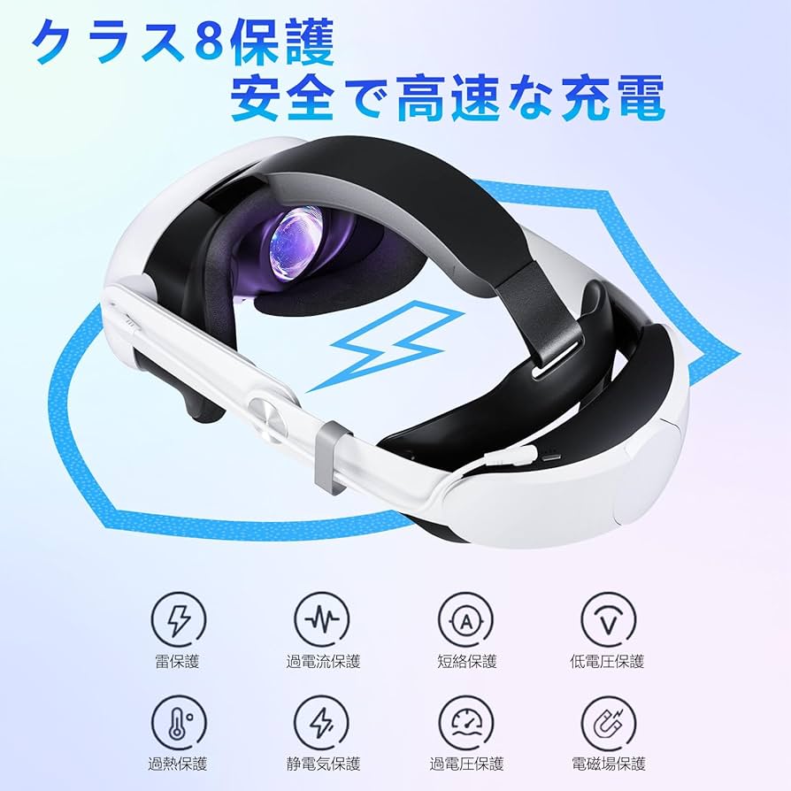 Amazon.co.jp: メタクエスト3s ヘッドストラップ Meta Quest 3