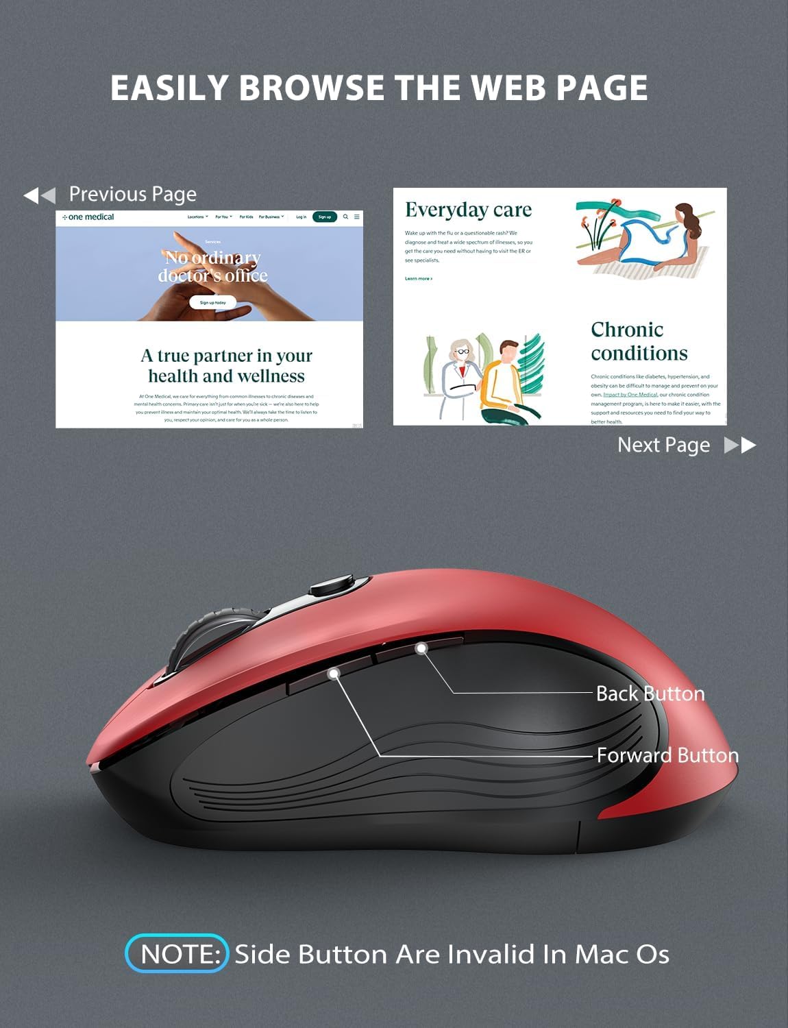 Trueque Bezprzewodowa mysz do laptopa, ergonomiczna mysz komputerowa 2,4 GHz z przyciskami do tyłu i do przodu, 3 regulowane poziomy DPI, 6 przycisków, optyczne myszy bezprzewodowe USB do komputera z