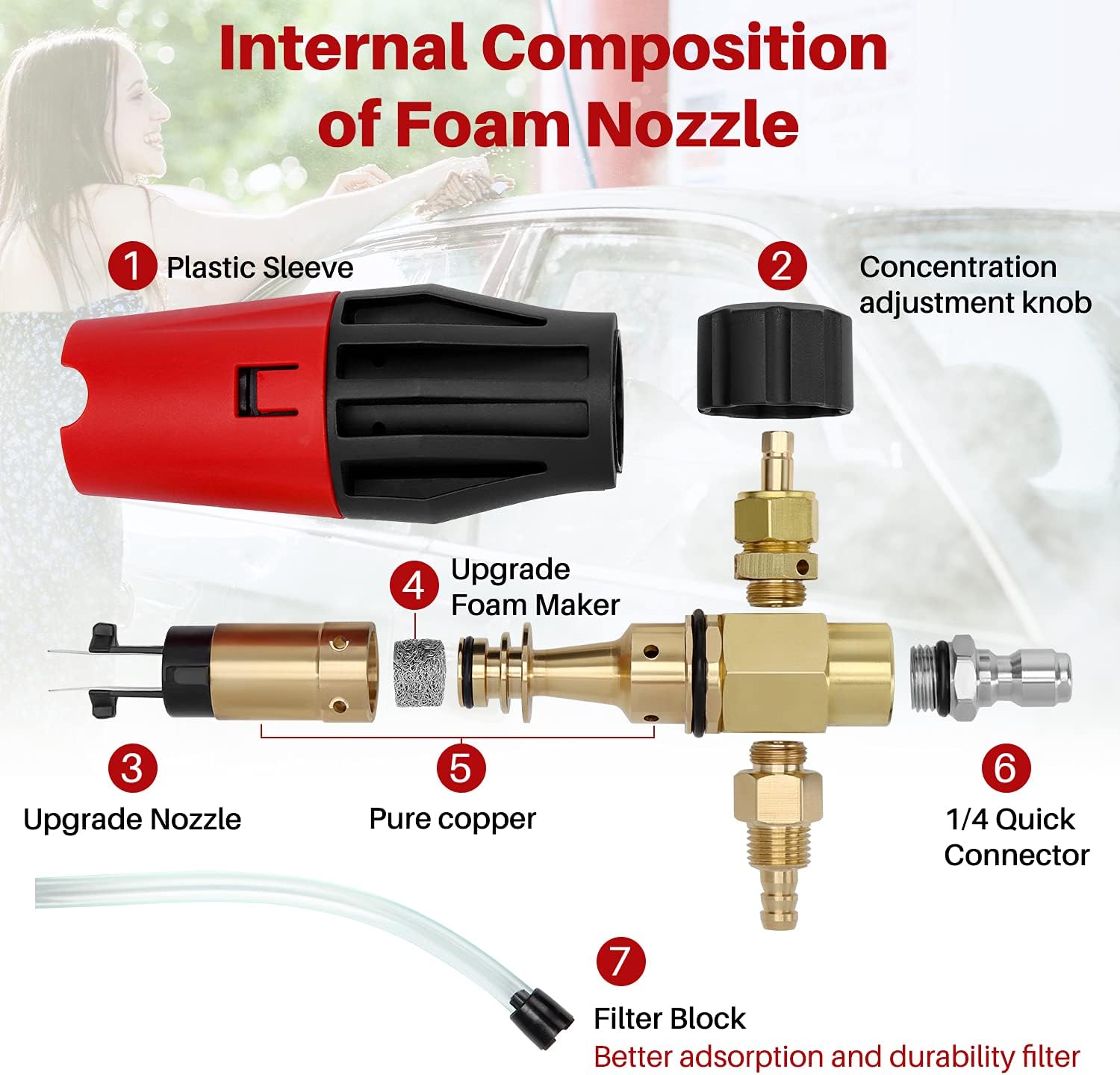 Buy AstroAI Foam Cannon, Heavy Duty Car Foam Blaster Wide Neck