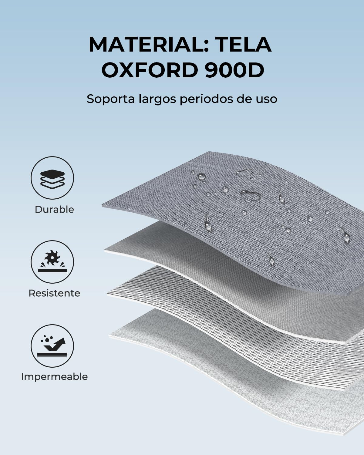 BLUETTI Bolsa de Transporte para estación de energía portátil EB3A EB70 EB55 AC50S, Color Gris